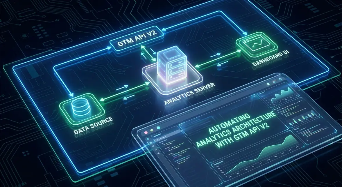 Programmatic data architecture using Google Tag Manager API V2 for automated tracking deployment.